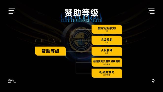 战赛全面启动！诚招赞助合作伙伴！j9平台2025中国比萨精英挑(图10)