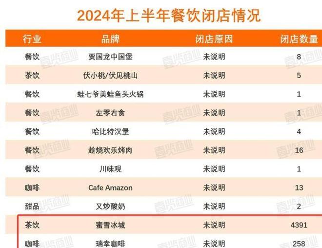 ：死的不是实体店是20年不变的经营脑九游会J9实体不行了？人民日报表态(图15)