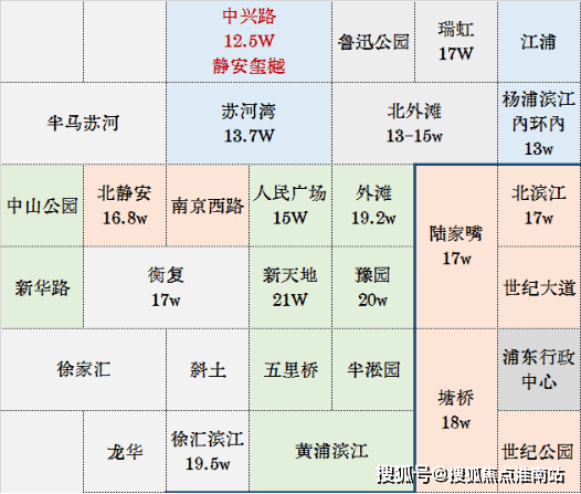 -地址-最新房价户型图-小区环境-楼盘详情-交房时间-周边配套-售楼处电话九游会j9登陆静安玺樾首页网站-静安玺樾售楼处电话-•楼盘详情-交房时间(图3)
