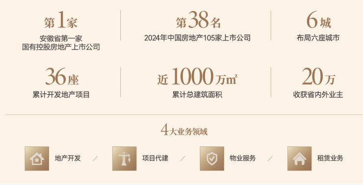 珀星樾湾楼盘说透了读了10遍太精辟了j9九游会真人第一品牌终于有人把琥(图1) 珀星樾湾楼盘说透了读了10遍太精辟了j9九游会真人第一品牌终于有人把琥(图1)